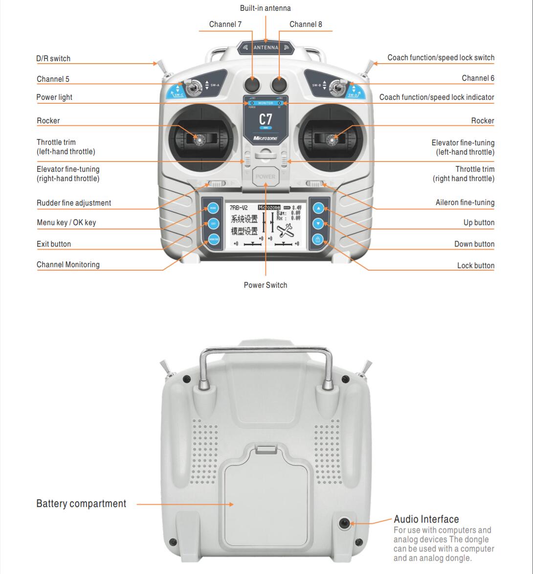 MicroZone MC7 Controller C7 MI - Drone Rc Leading ulasan dan harga